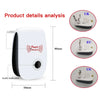 Anti Pests™ - Ultrasonic Pest Repellent