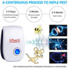 Anti Pests™ - Ultrasonic Pest Repellent