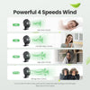 MULTI-SUPPORT PORTABLE FAN
