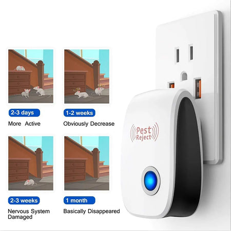 Anti Pests™ - Ultrasonic Pest Repellent